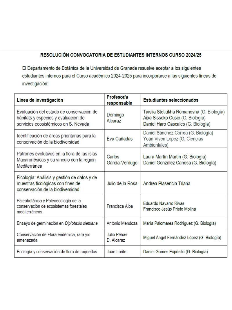 resolucion_estuidantes_internos_botánica resolucion_estuidantes_internos